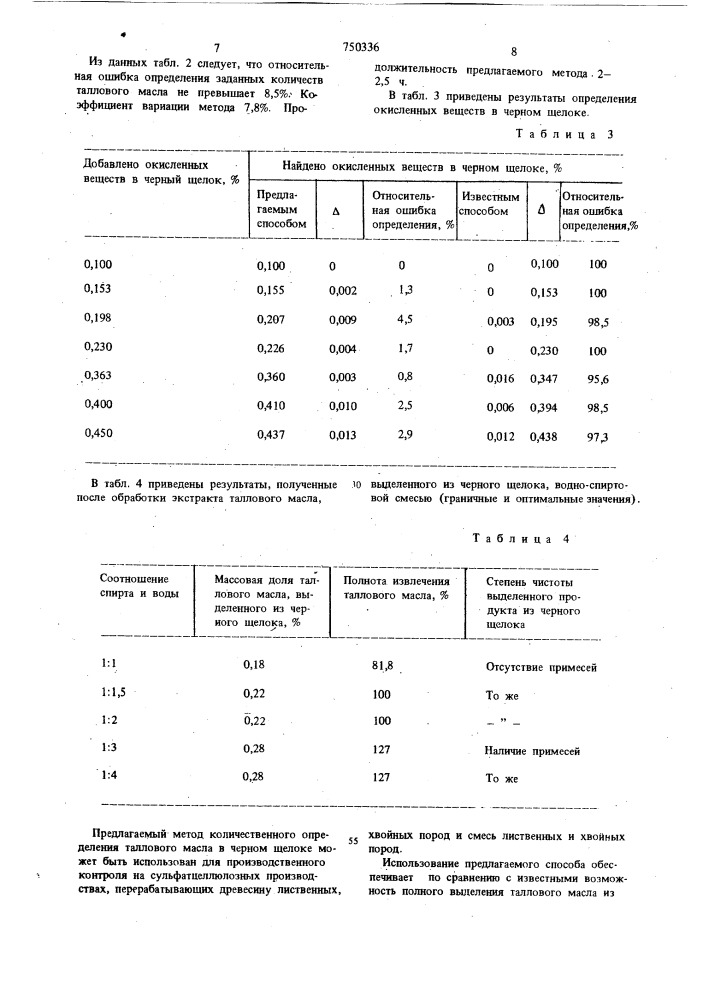 Способ количественного определения таллового масла в черном щелоке (патент 750336)