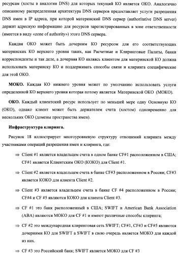 Способ и система идентификации транзакционных счетов и обмена транзакционными сообщениями между сторонами проведения транзакции (патент 2464637)