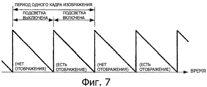 Устройство снятия изображения, устройство отображения и снятия изображения и электронное устройство (патент 2456659)