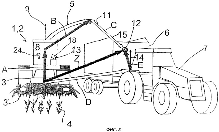 Система управления перегрузкой убранной массы в сельскохозяйственной машине (патент 2382544)