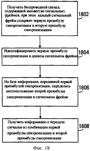 Способ и устройство передачи и приема данных в сигнальном фрейме (патент 2541929)