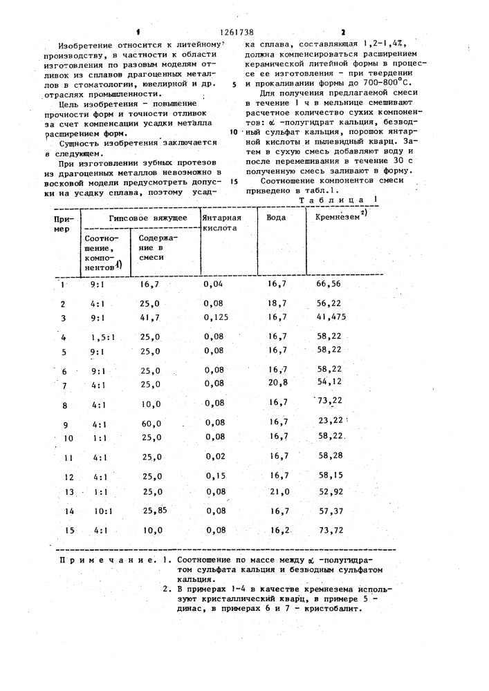 Смесь для литейных форм (патент 1261738)