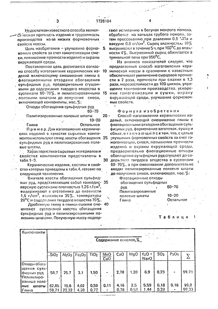 Способ изготовления керамических изделий (патент 1728184)