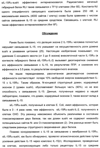 Соединение, предназначенное для стимуляции пути передачи сигнала через il-15rбета/гамма, с целью индуцировать и/или стимулировать активацию и/или пролиферацию il-15rбета/гамма-положительных клеток, таких как nk-и/или t-клетки, нуклеиновая кислота, кодирующая соединение, вектор экспрессии, клетка-хозяин, адъювант для иммунотерапевтической композиции, фармацевтическая композиция и лекарственное средство для лечения состояния или заболевания, при котором желательно повышение активности il-15, способ in vitro индукции и/или стимуляции пролиферации и/или активации il-15rбета/гамма-положительных клеток и способ получения in vitro активированных nk-и/или t-клеток (патент 2454463)