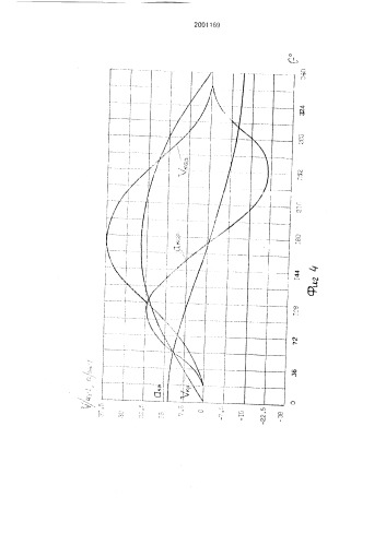 Ротационная ремизоподъемная каретка (патент 2001169)