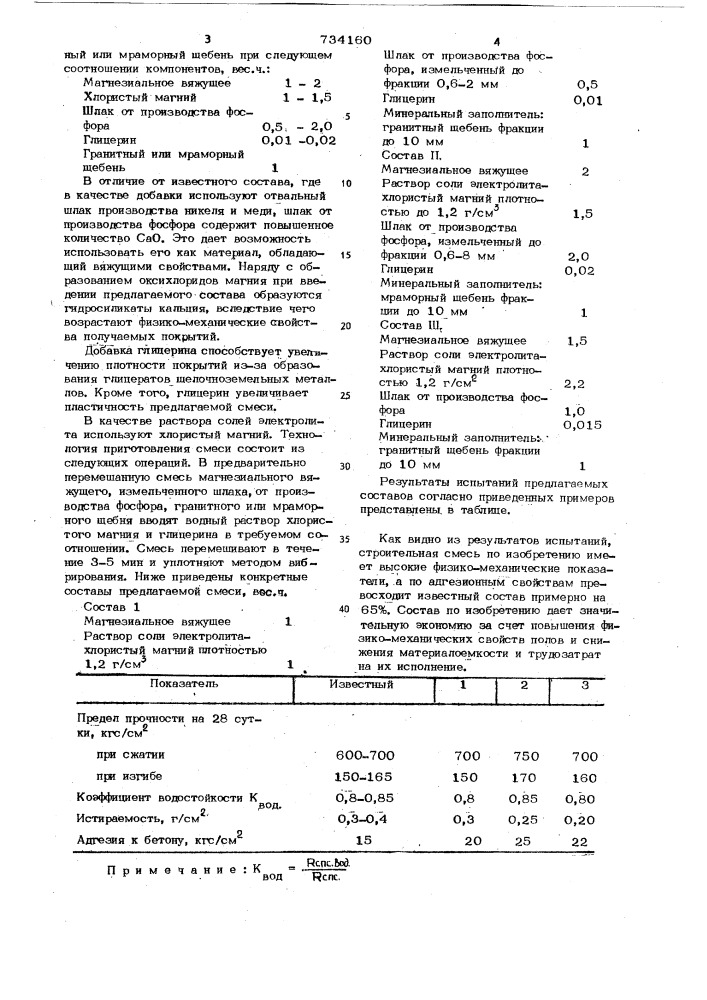 Строительная смесь (патент 734160)