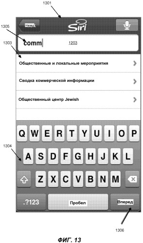 Определение намерения пользователя на основе онтологий предметных областей (патент 2541221)