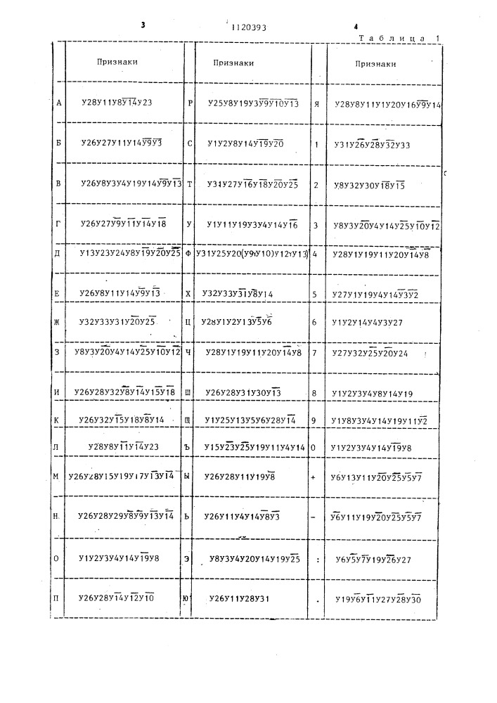 Устройство для ввода учебной информации (патент 1120393)