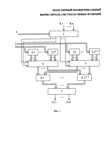 Модулярный полиномиальный вычислитель систем булевых функций (патент 2586575)