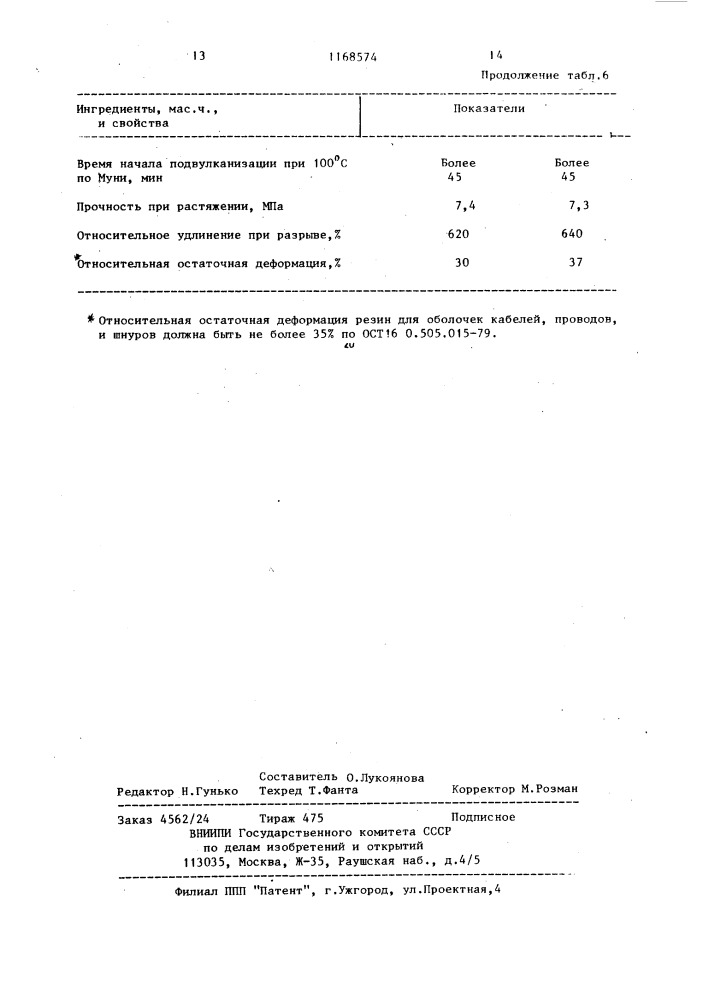 Резиновая смесь (патент 1168574)