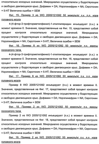 Новые двузамещенные фенилпирролидины в качестве модуляторов кортикальной катехоламинергической нейротрансмиссии (патент 2471781)