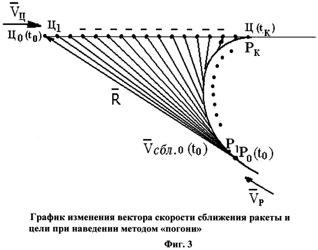 Устройство самонаведения (патент 2466344)