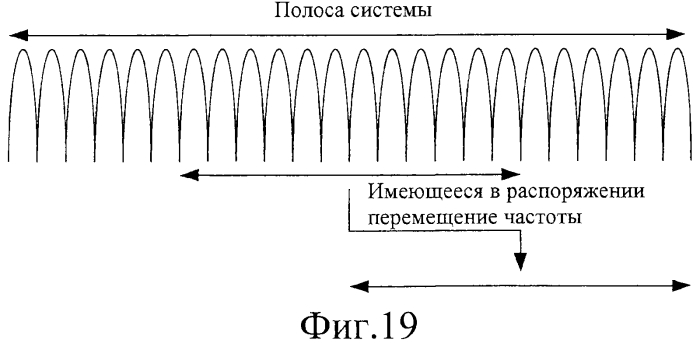 Система беспроводной связи и беспроводное терминальное устройство (патент 2556467)