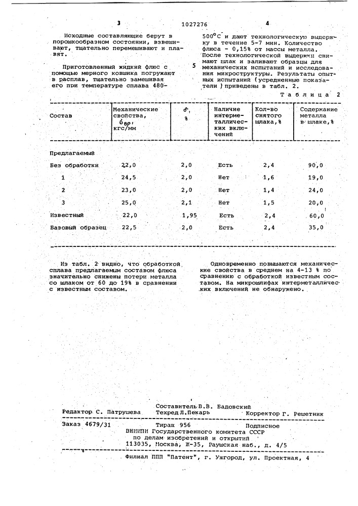 Флюс для обработки цинковых сплавов (патент 1027276)