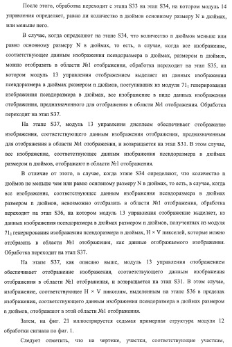 Устройство управления дисплеем, способ управления дисплеем и программа (патент 2450366)