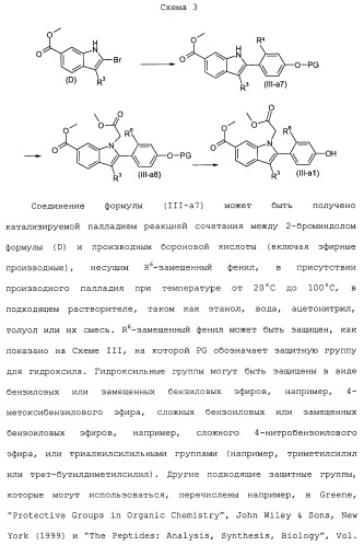 Макроциклические индолы в качестве ингибиторов вируса гепатита с (патент 2486190)