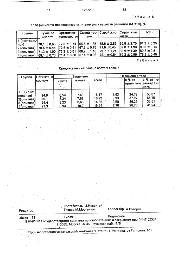 Комбикорм для овец (патент 1792298)