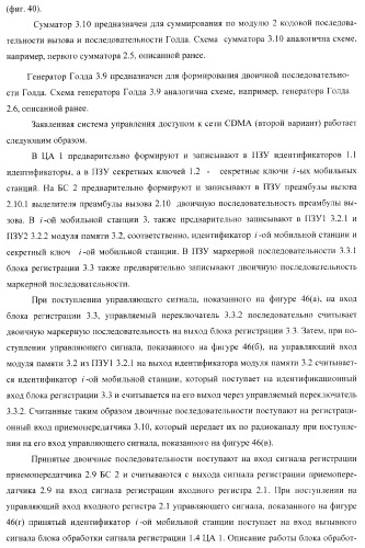 Способ (варианты) и система (варианты) управления доступом к сети cdma (патент 2371884)