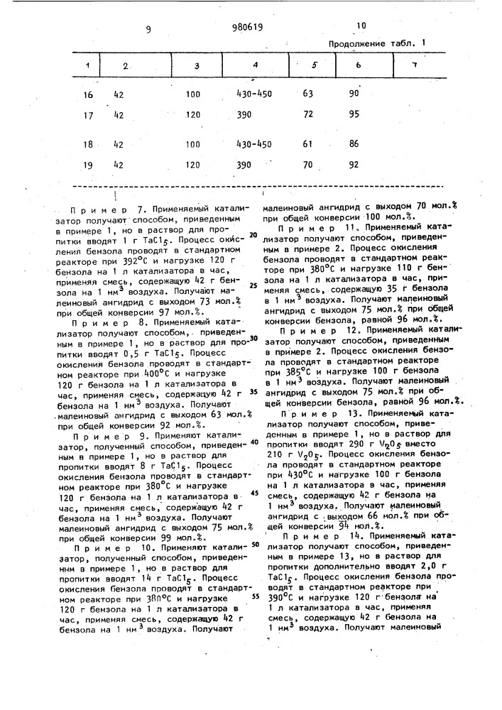 Способ получения малеинового ангидрида (патент 980619)