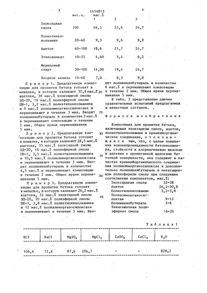 Композиция для пропитки бетона (патент 1454813)