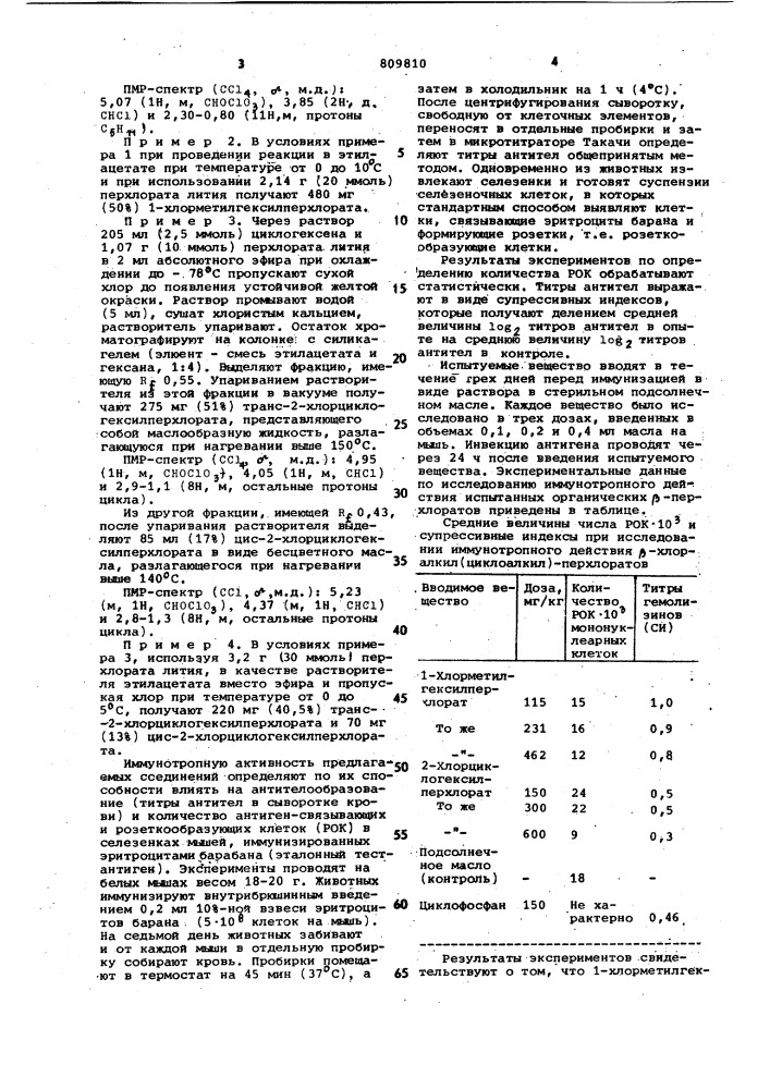 @ -хлоралкилили циклоалкилперхлораты,обладающие иммунодепрессивной активностью,и способ их получения (патент 809810)