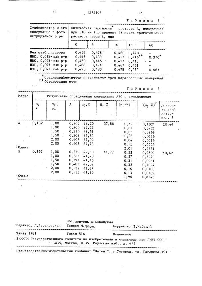 Способ количественного определения алкилбензолсульфонатов (патент 1575107)