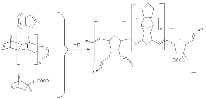 Полимерный материал для проппанта и способ его получения (патент 2527453)