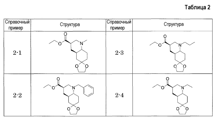 Новое производное октагидротиенохинолина, фармацевтическая композиция, содержащая производное, и их применение (патент 2573399)