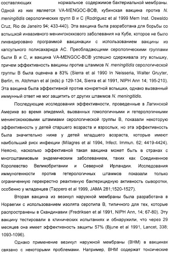 Нейссериальные вакцинные композиции, содержащие комбинацию антигенов (патент 2317106)