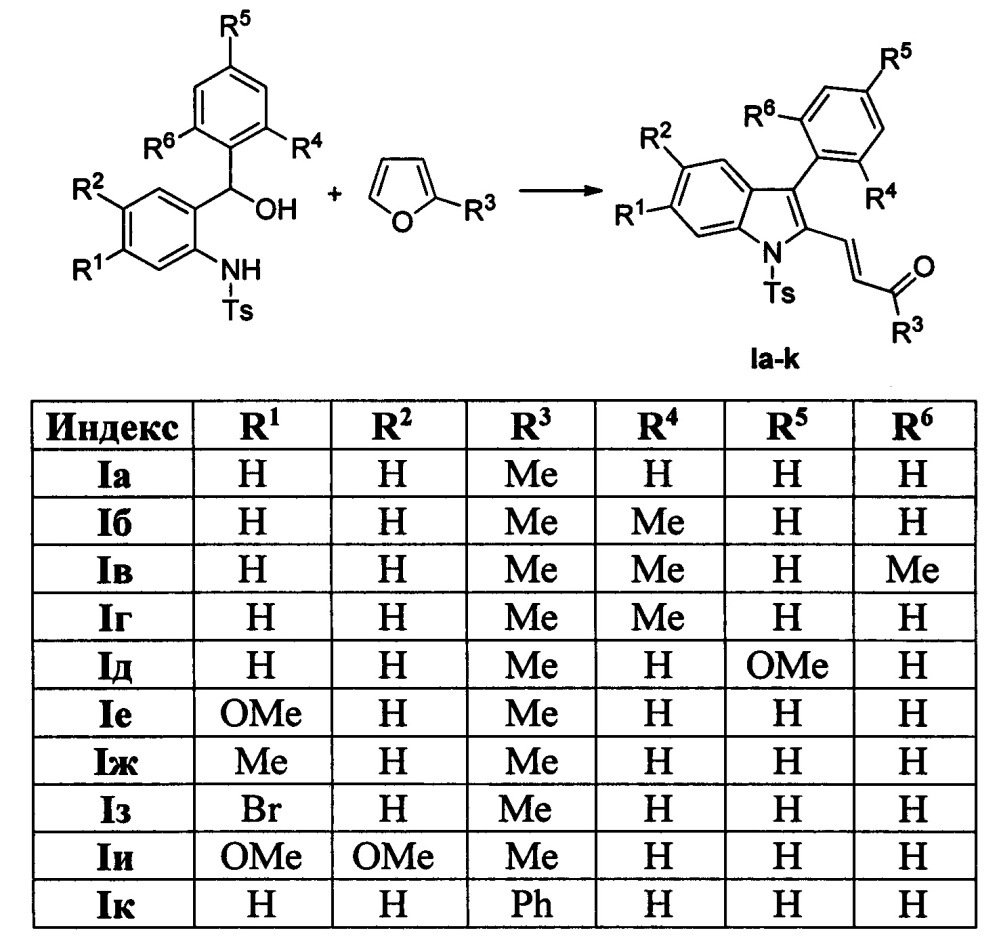 Способ получения производных (е)-4-(индол-2-ил)проп-2-ен-1-она (патент 2633999)