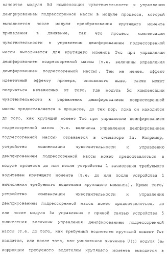 Система управления демпфированием подрессоренной массы транспортного средства (патент 2484992)