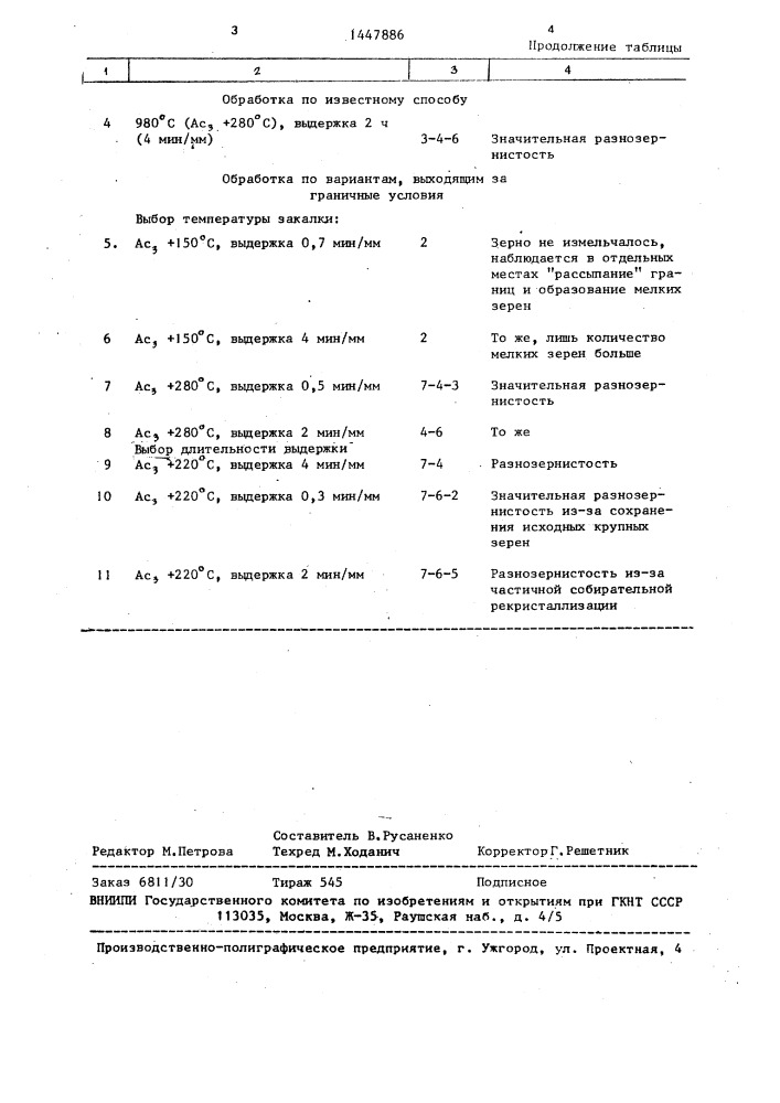 Способ термической обработки малоуглеродистых нержавеющих сталей мартенситного класса (патент 1447886)