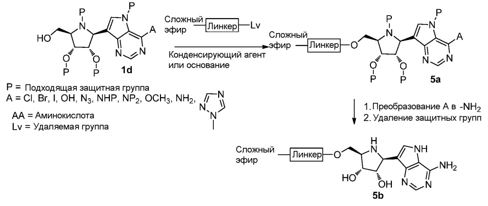 Композиции и способы ингибирования вирусной полимеразы (патент 2654482)