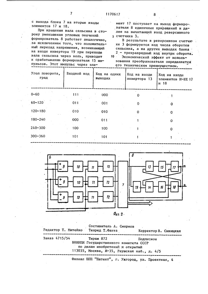 Преобразователь угла поворота вала в код (патент 1170617)