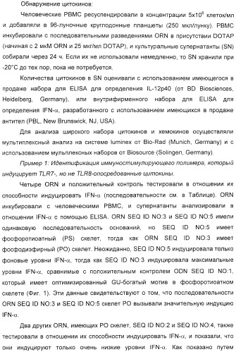 Мотивы последовательности рнк в контексте определенных межнуклеотидных связей, индуцирующие специфические иммуномодулирующие профили (патент 2435851)