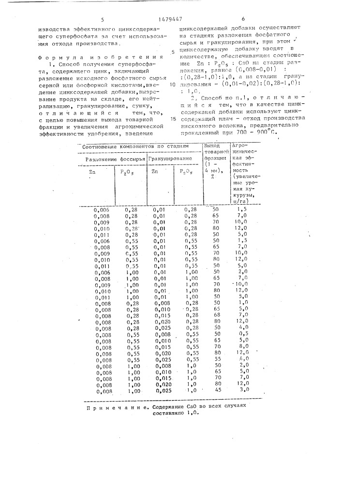 Способ получения суперфосфата, содержащего цинк (патент 1479447)