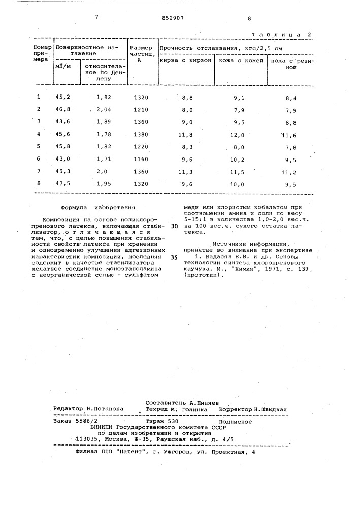 Композиция на основе полихлоропреновоголатекса (патент 852907)