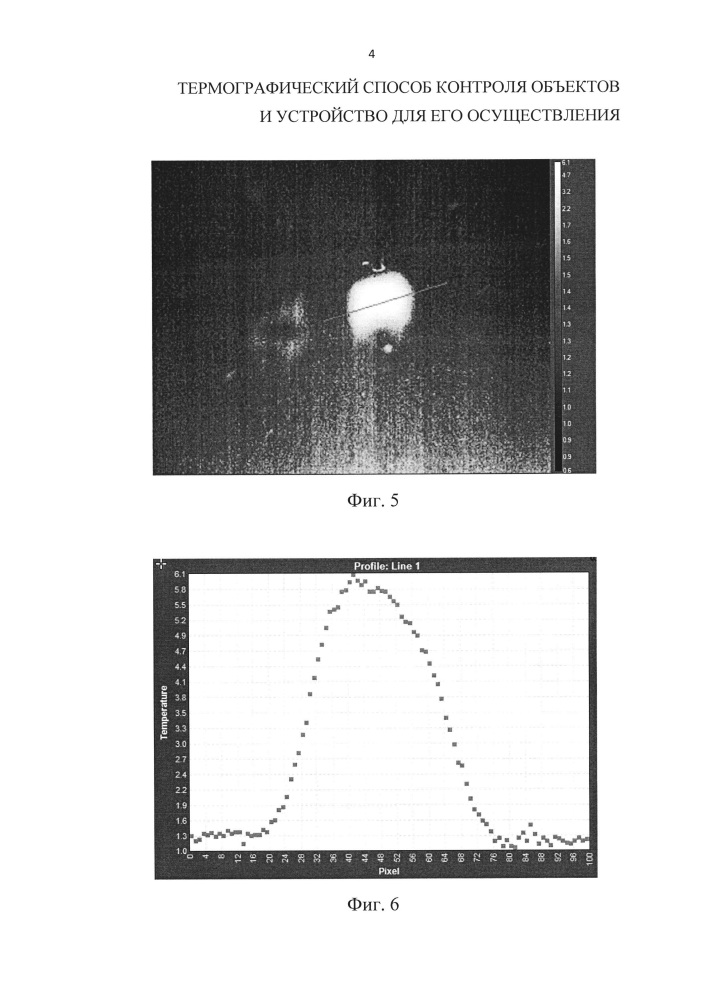 Термографический способ контроля объектов и устройство для его осуществления (патент 2659617)