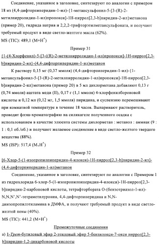 Производные азаиндол-2-карбоксамида (патент 2417226)