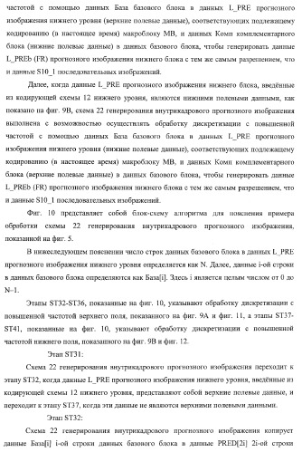 Кодирующее устройство, способ кодирования и программа для него и декодирующее устройство, способ декодирования и программа для него (патент 2368096)