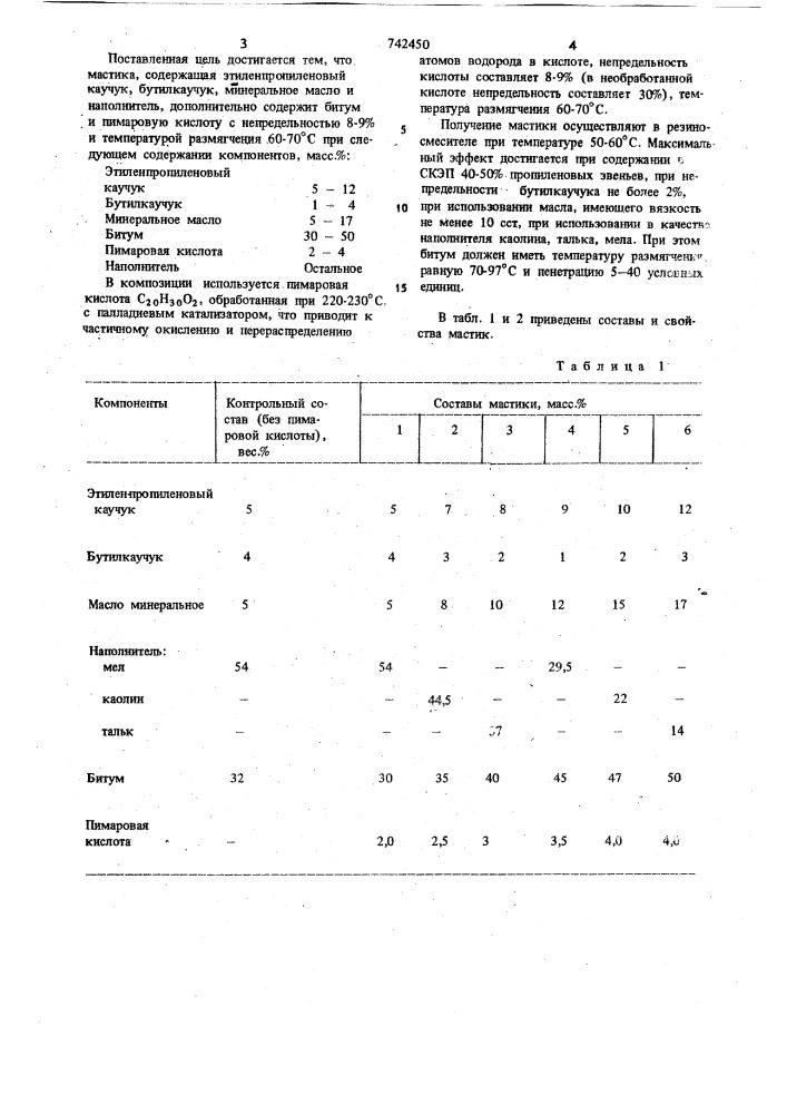 Мастика (патент 742450)