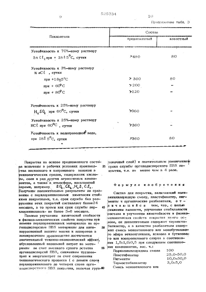 Состав для покрытия (патент 525734)