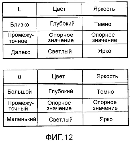 Устройство передачи информации транспортного средства (патент 2531790)