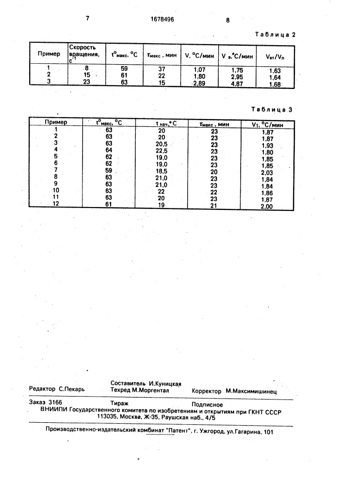 Способ контроля технологических свойств этилсиликата (патент 1678496)