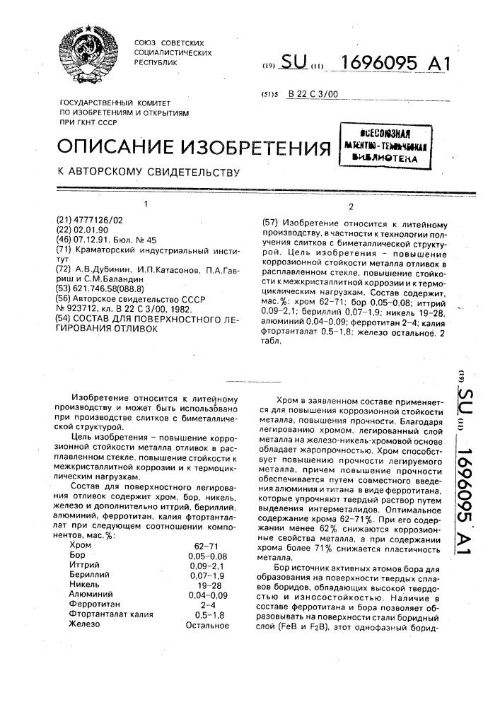 Состав для поверхностного легирования отливок (патент 1696095)