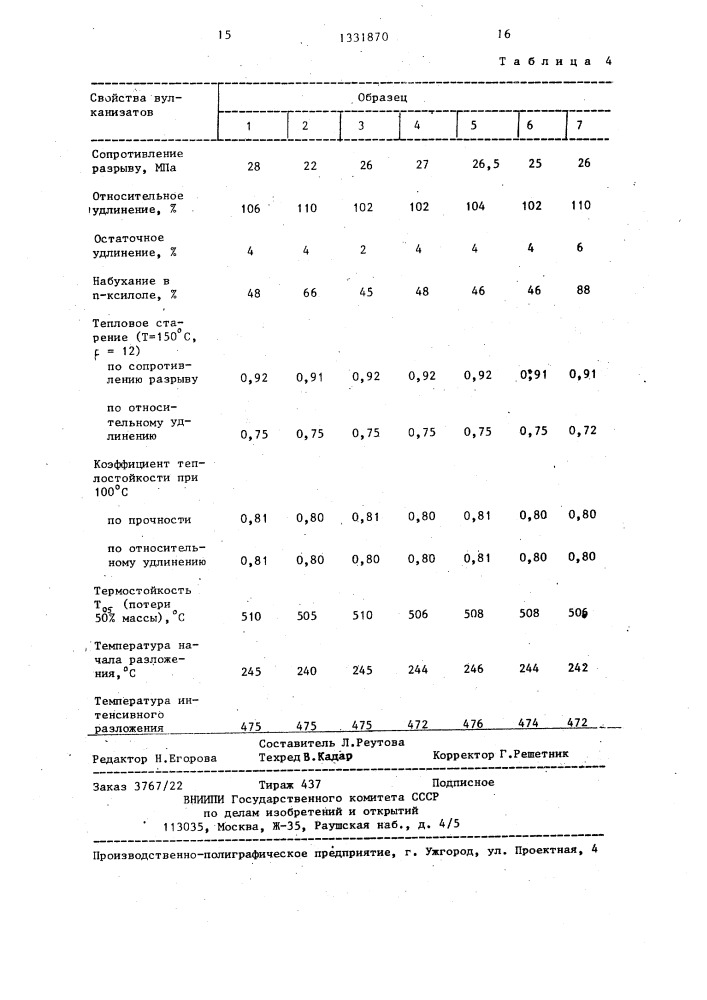 Резиновая смесь (патент 1331870)