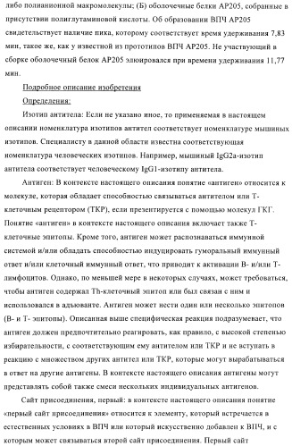 Конъюгаты впч-антиген и их применение в качестве вакцин (патент 2417793)