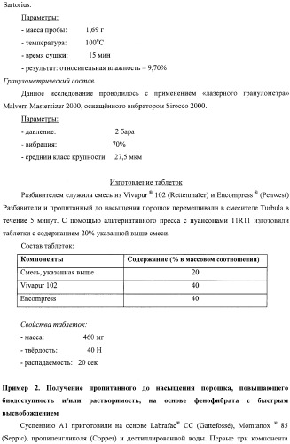 Пропитанный до насыщения порошок, повышающий биодоступность и/или растворимость активного вещества, и способ его получения (патент 2367412)