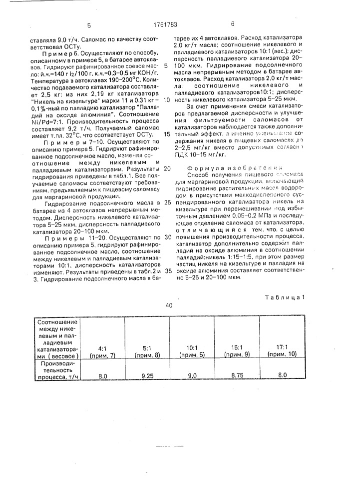 Способ получения пищевого саломаса для маргариновой продукции (патент 1761783)