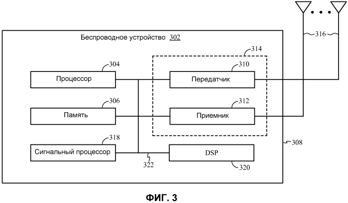 Управление сообщениями подтверждения из множества мест назначения для многопользовательских mimo-передач (патент 2546319)